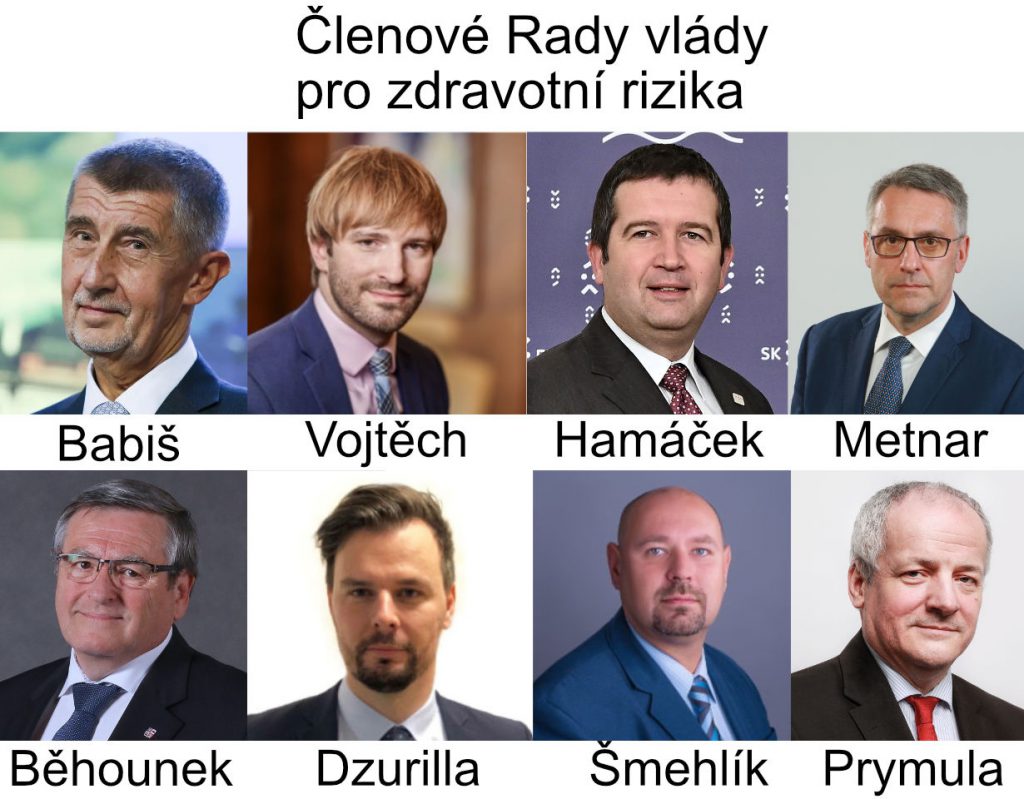 Členové Rady vlády pro zdravotní rizika